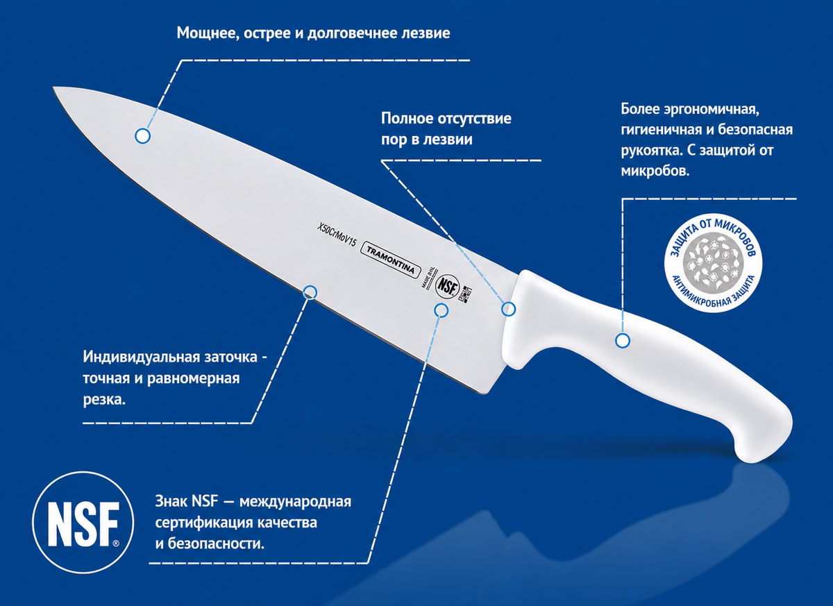 Эргономичная рукоятка ножа Tramontina Professional Master с антибактериальной защитой